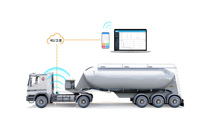 移動(dòng)罐車(chē)液位測(cè)量、陜西聲科電子移動(dòng)罐車(chē)液位測(cè)量