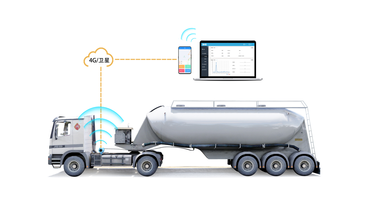 移動罐車液位測量、陜西聲科電子移動罐車液位測量