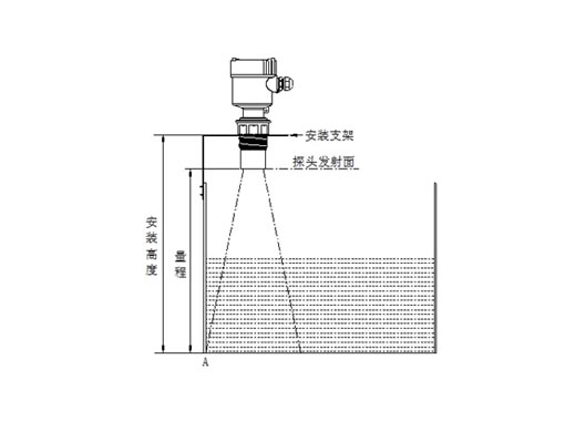 安裝調(diào)試超聲波液位計(jì)有哪些需要注意？