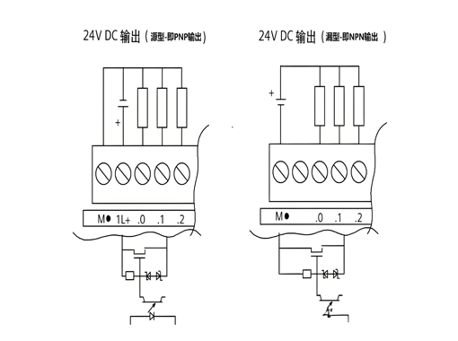 DI、DO、AI、AO信號是什么？