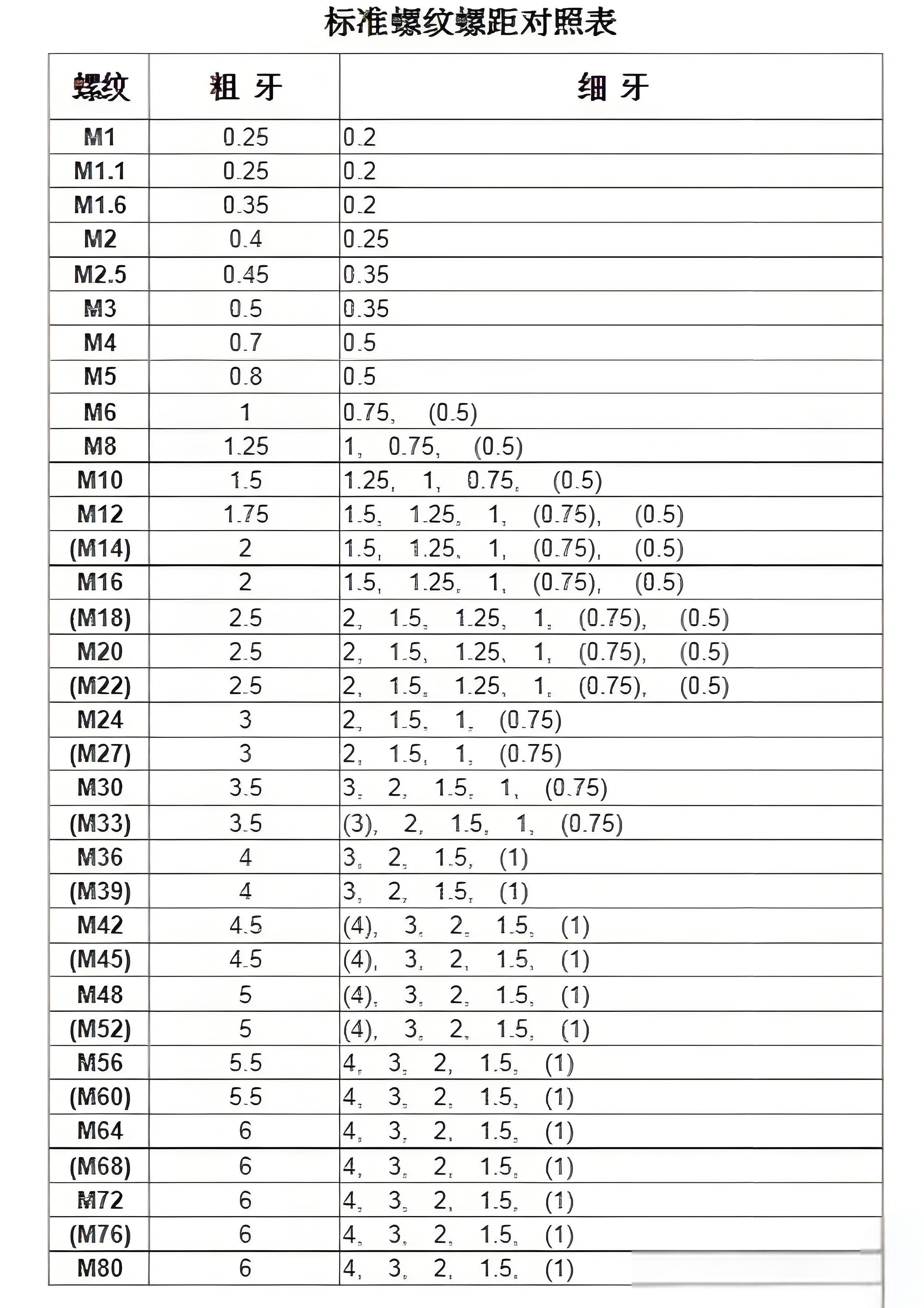 b3d8f8448b90d0fb4783966cd1285cf0.jpeg b3d8f8448b90d0fb4783966cd1285cf0.jpeg