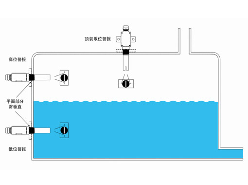 船用超聲波液位開關