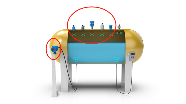 80G雷達液位計,超聲波液位計