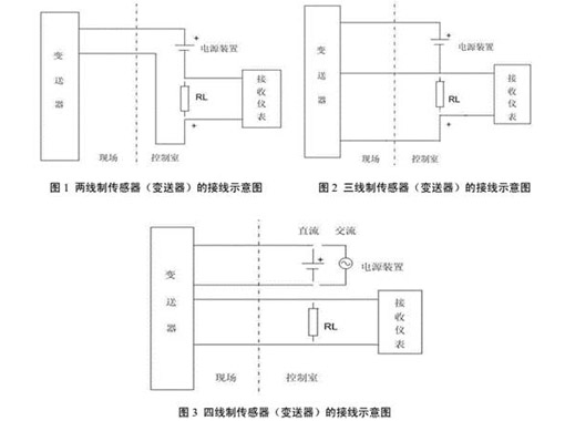 變送器接線秘籍：兩線、三線、四線，到底怎么選？