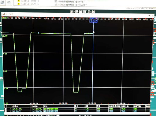 國產雷達液位計